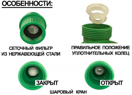 Таймер полива шаровый, с ЖК дисплеем